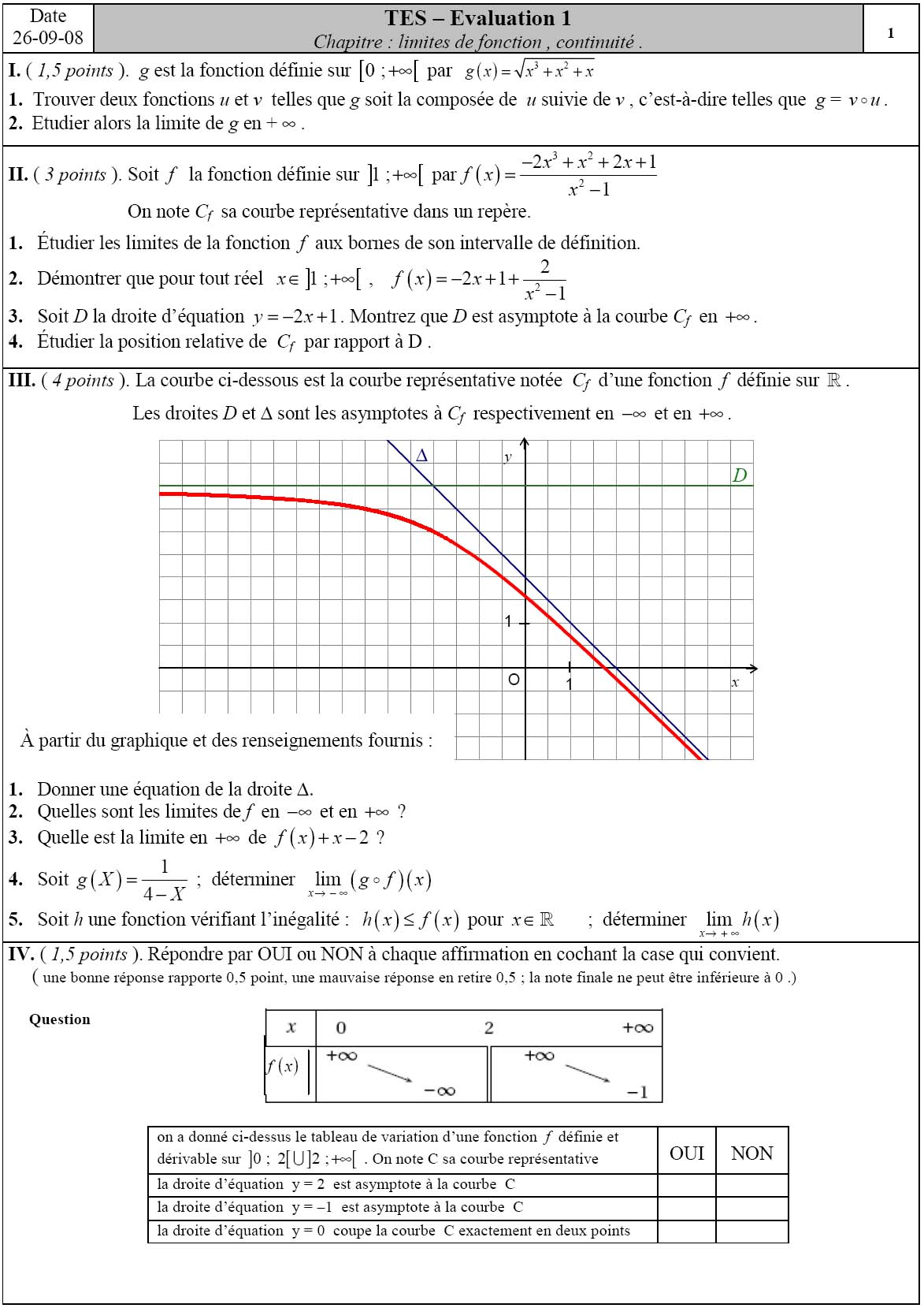 TES. eval 1.08