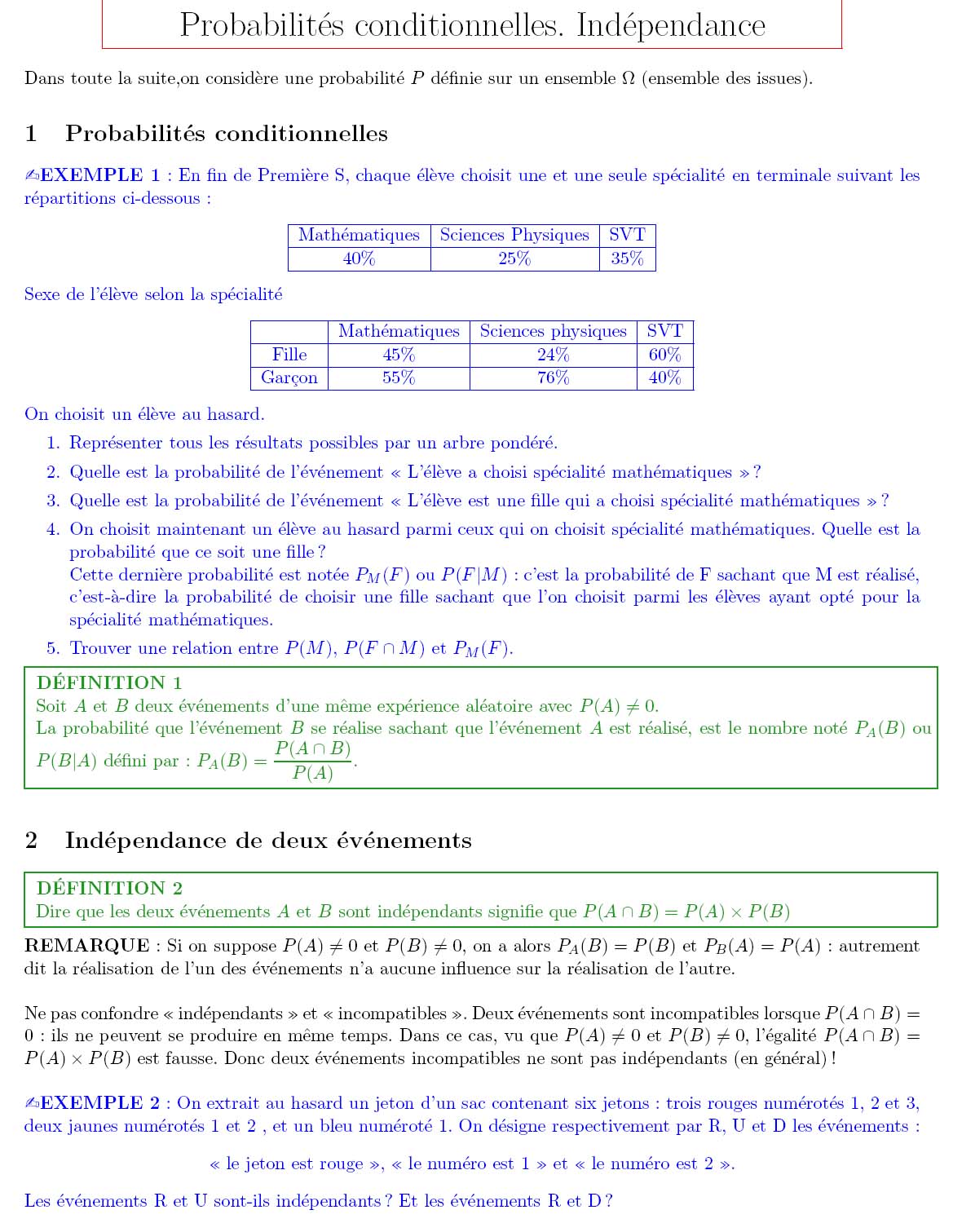 TS. probas synthese_1